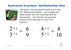 equivalent fractions study sheet