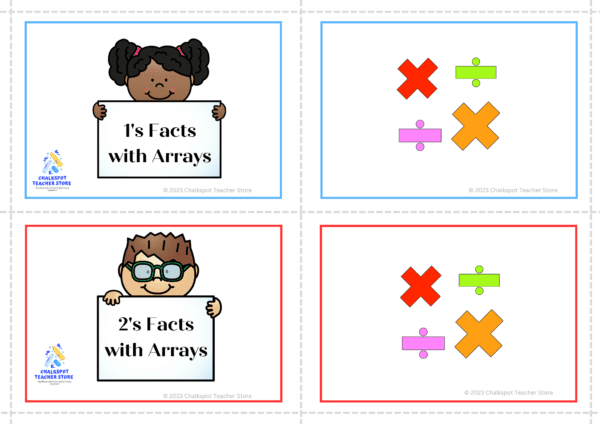 multiplication flashcards facts 1-9