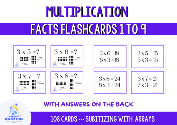 multiplication flashcards facts 1-9