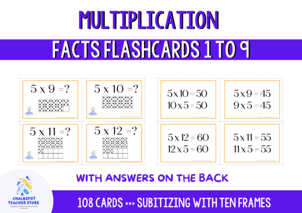 multiplication flashcards with ten frames