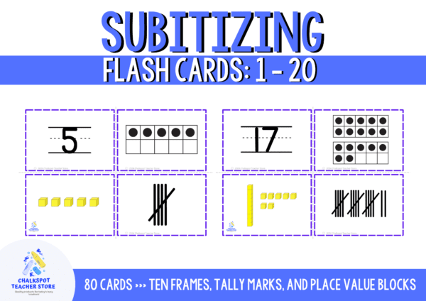 subitizing 1-20 flashcards with ten frames